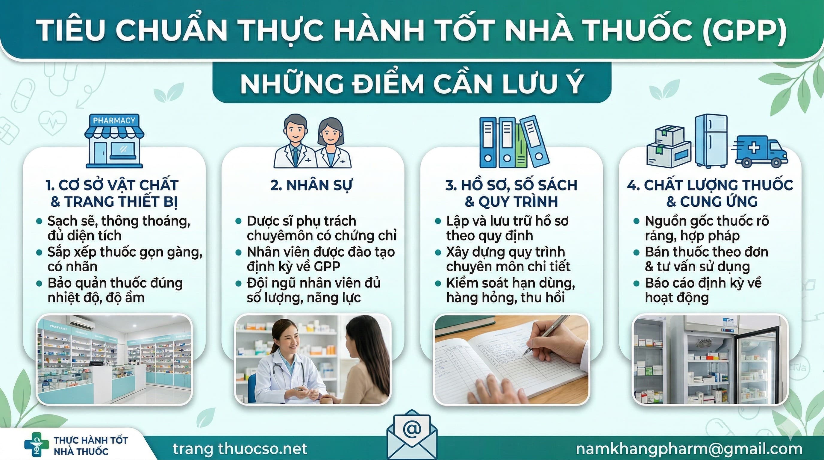 Những điểm nổi bật về quy định GPP
